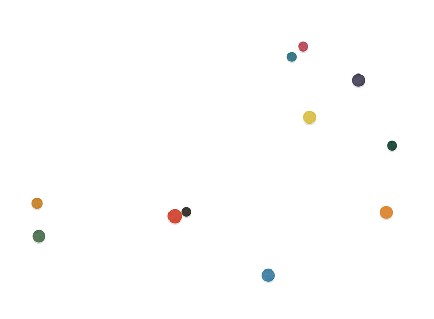 Plejadenkonstellation